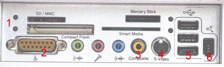 connectique