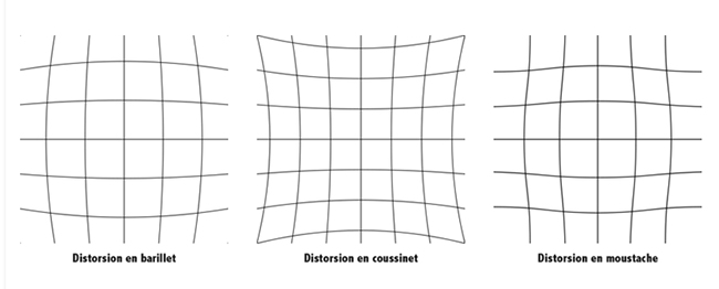 focale 6